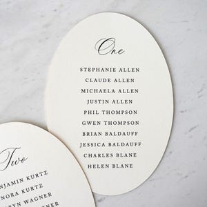 Op de afbeelding: Een ovaalvormige gebroken witte kaart met het woord One in zwarte schrijfletters bovenaan, gevolgd door een lijst met namen waaronder Stephanie Allen, Claude Allen, Michaela Allen, Justin Allen, Phil Thompson, Gwen Thompson, Brian Baldauff, Jessica Baldauff, Charles Blane en Helen Blane.
