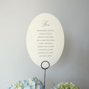Op de afbeelding: Een ovale, gebroken witte kaart met het woord Two in cursief schrift en een lijst met namen in een zwart schreeflettertype. De kaart wordt vastgehouden door een dunne zwarte metalen draadstandaard tussen twee blauwe en groene hortensia's.