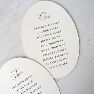 Op de afbeelding: Twee ovaalvormige witte papieren kaarten met zwarte gedrukte tekst. De bovenste kaart is gelabeld met One en bevat namen zoals Stephanie Allen, Claude Allen en Phil Thompson. De onderste kaart is gelabeld met Two en bevat namen zoals Benjamin Kurtz.