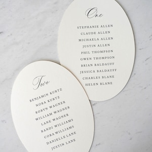 Op de afbeelding: Twee ovale, gebroken witte papieren kaarten met zwarte bedrukte tekst. E&eacute;n kaart is gelabeld met One en bevat namen zoals Stephanie Allen, Claude Allen en Phil Thompson. De tweede kaart is gelabeld met Two en bevat namen zoals Benjamin Kurtz.
