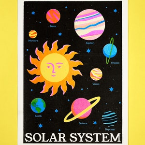 Solar System Print image 1