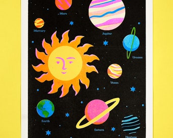 Solar System Print
