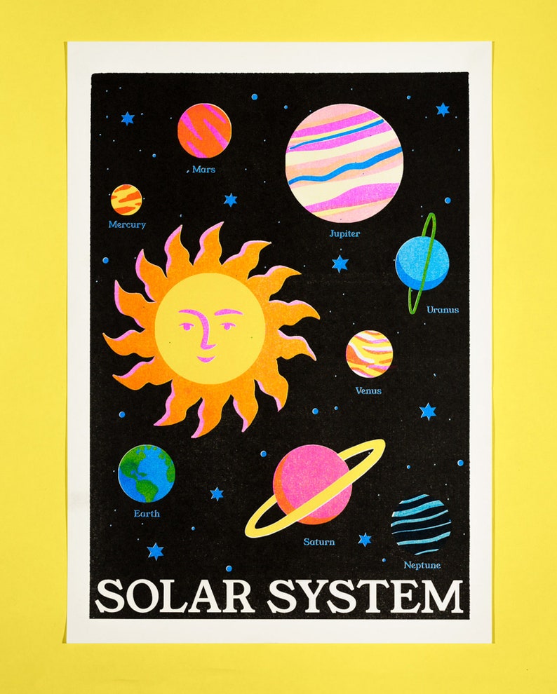 Solar System Print image 1