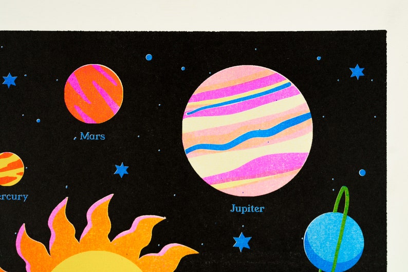 Solar System Print image 4