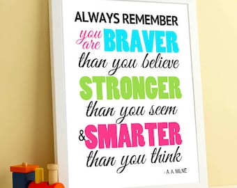 Milne Quote / Winnie the Pooh Quote Wall Art / Nursery Art 8x10 - INSTANT DOWNLOAD