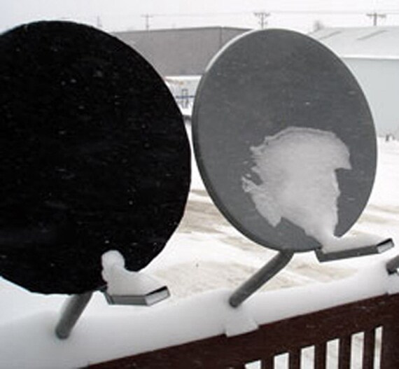 Universal SATELLITE DISH Cover by Dish Hoodie Plain or With USA Flag Etsy Ireland