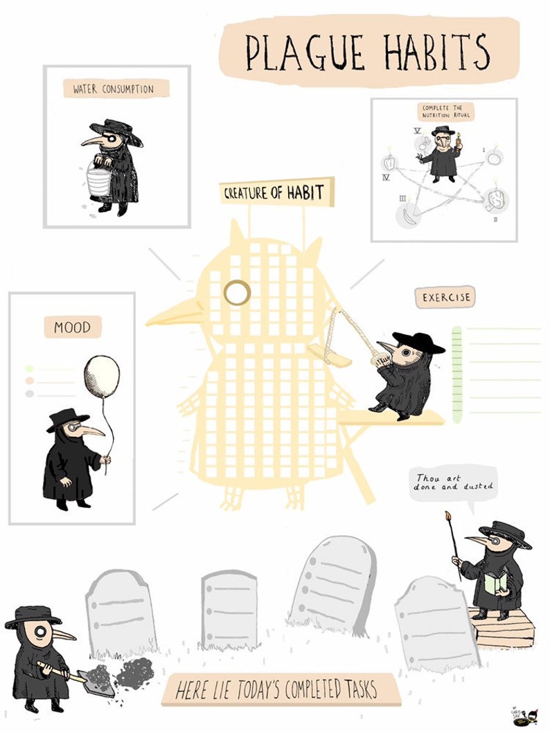 Op de afbeelding: Een ge&iuml;llustreerde infographic getiteld "PLAGUE HABITS" toont een cartoon pestdokter. De afbeelding bevat secties over waterconsumptie, stemming, lichaamsbeweging en voeding. Tekst bevat "CREATURE OF HABIT" en "HERE LIE TODAY'S COMPLETED TASKS."