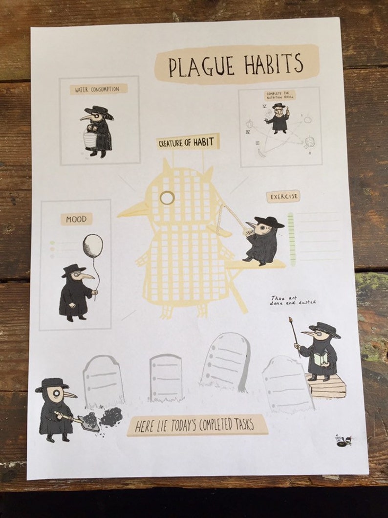 Plague Doctor Habit Tracker Afdrukbaar afbeelding 4