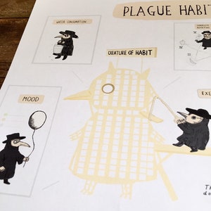 Op de afbeelding: Een witte poster met illustraties en tekst over "Pestgewoonten". De poster toont cartoonfiguren in zwarte pestdokterkleding, met een grote gele figuur in het midden. Tekst bevat "Waterconsumptie" en "Creatuur van gewoonte".