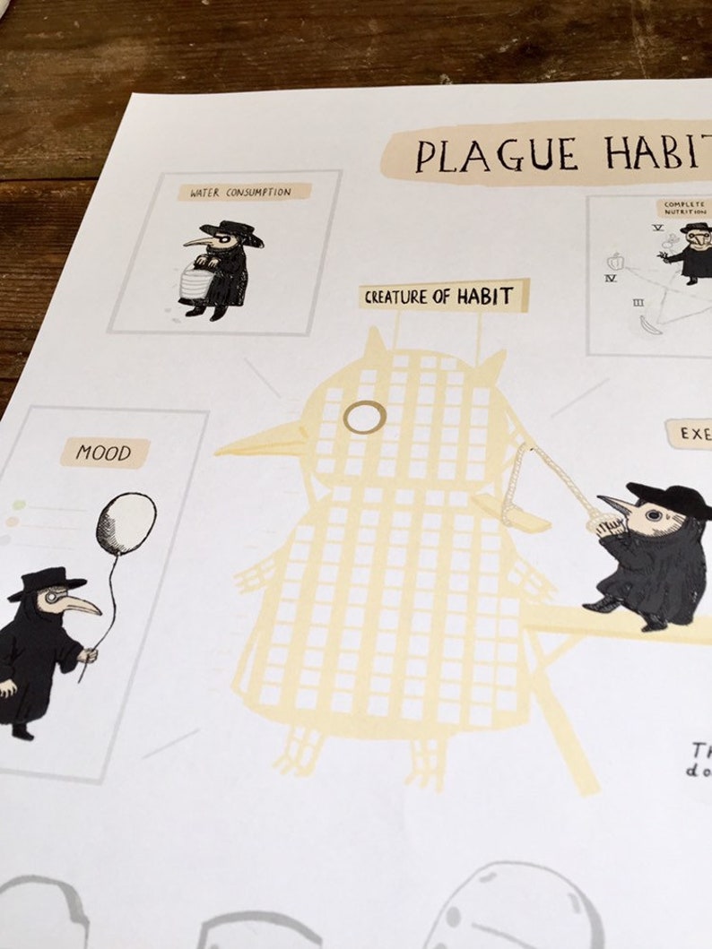 Op de afbeelding: Een witte poster met illustraties en tekst over "Pestgewoonten". De poster toont cartoonfiguren in zwarte pestdokterkleding, met een grote gele figuur in het midden. Tekst bevat "Waterconsumptie" en "Creatuur van gewoonte".