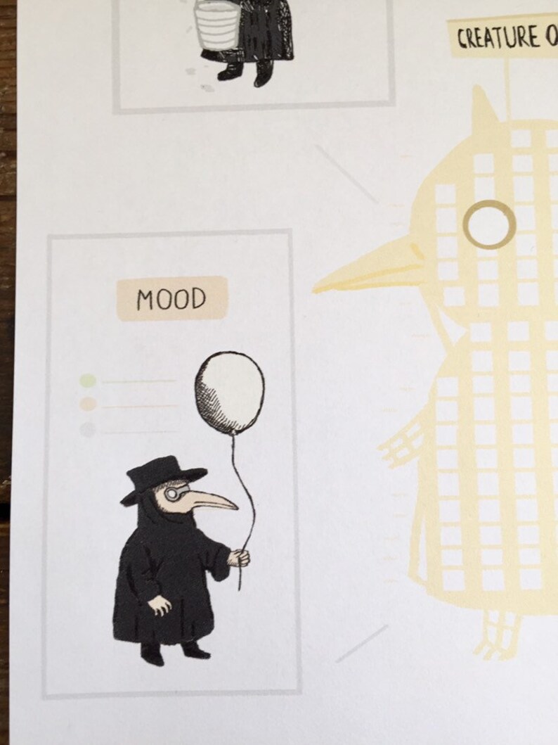 Op de afbeelding: Illustratie van een zwartgeklede pestdokter met een witte ballon. De afbeelding maakt deel uit van een groter kunstwerk met het woord "MOOD" boven de dokter. De dokter draagt een zwarte hoed en een lang snavelmasker. Het kunstwerk heeft een ietwat duister thema.