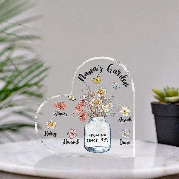 Butterfly Shaped Plaque Etsy Butterfly Shaped Plaque Etsy