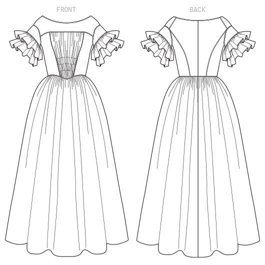 Reenactment Civil War Dress Historical Era Colonial Gown Etsy