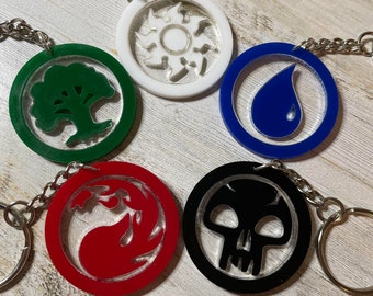 Land Keychain