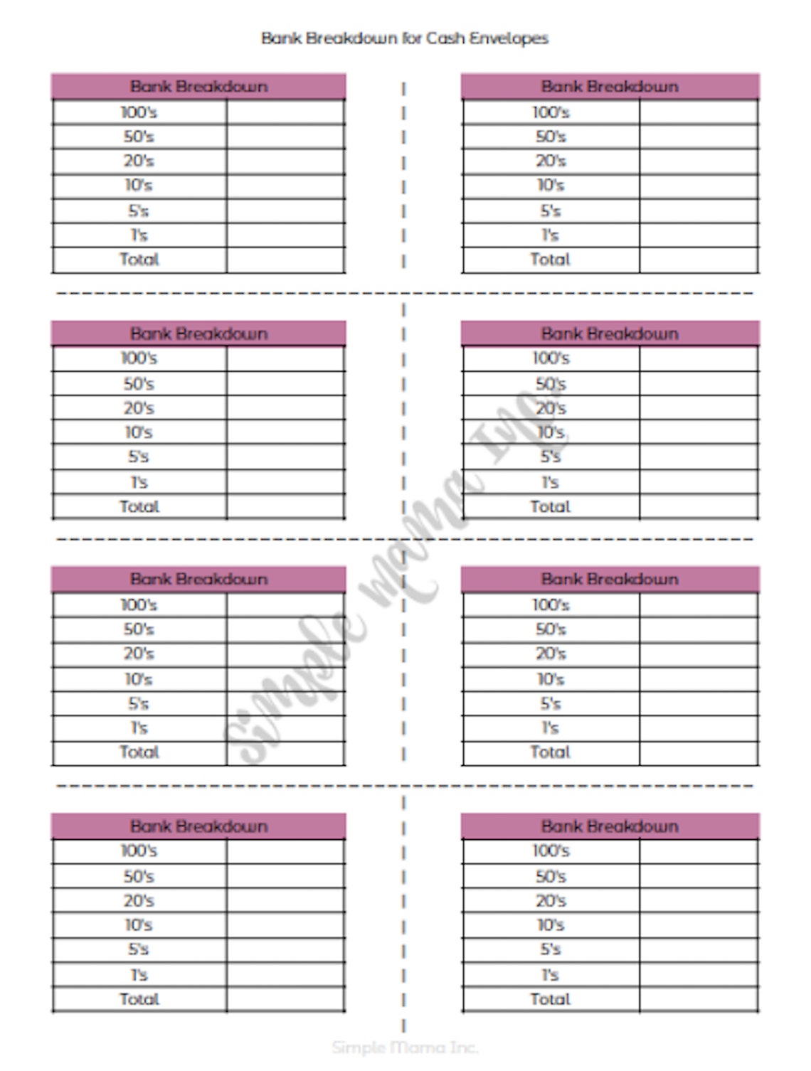 Bank Denomination Breakdown - Cash Envelope System - Etsy