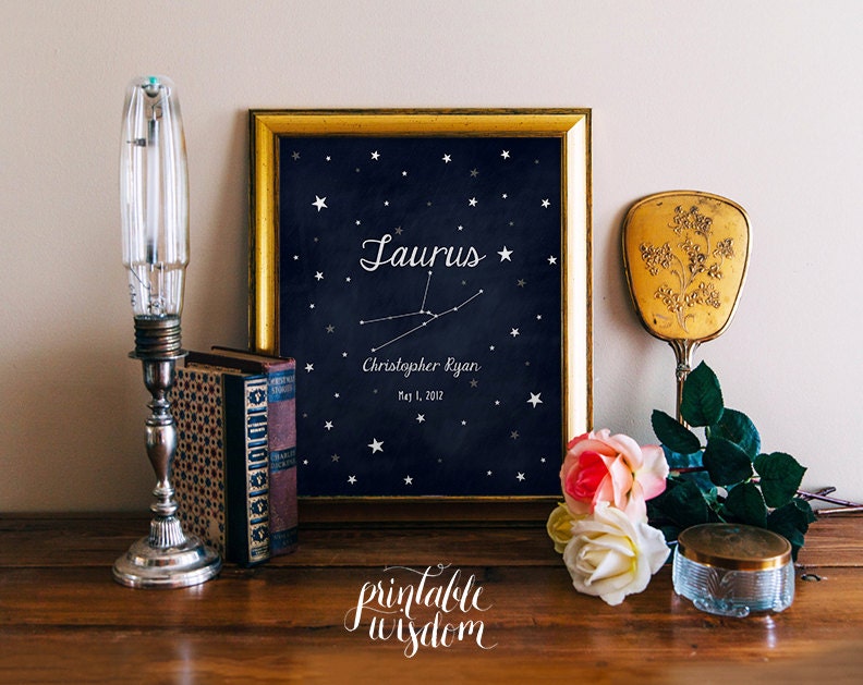 Nursery Zodiac Astrology art printable, personalized name nursery dec…