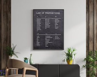 Poster grammaticale sulle preposizioni, decorazione didattica per l'aula (download digitale)