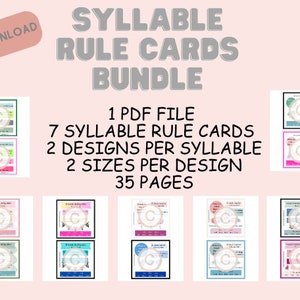 SYLLABLE RULE CARD Bundle. Dyslexia Card Downloads. Structured Literacy Syllable Types. Orton Gillingham Resources