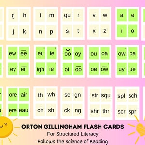 132 Graphem Flash-Karten, Vorschul-Ausdrucke, Alphabet-Karten, Buchstaben-Karten für Kinder, Lerndrucke für Zuhause, Buchstaben lernen