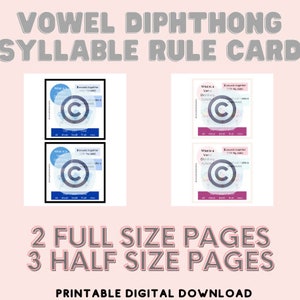 Vowel Diphthong SYLLABLE RULE CARD. Dyslexia Card Download. Structured Literacy Syllable Types. Orton Gillingham Resources