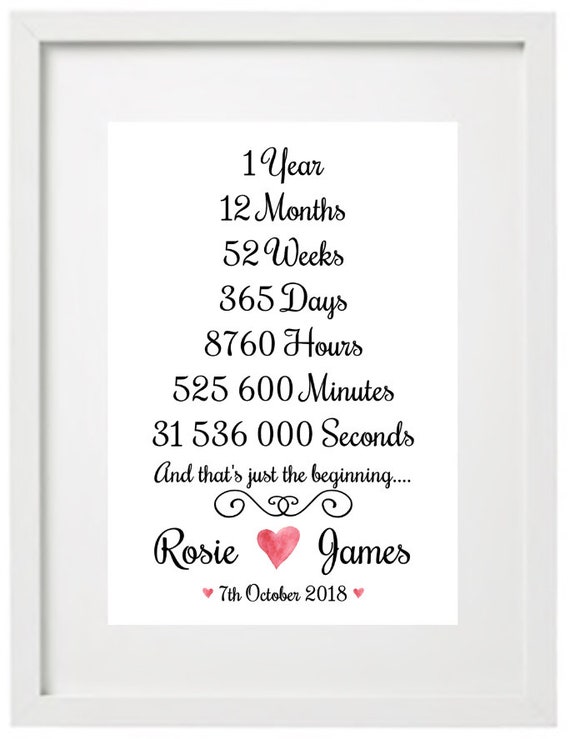 Personalised 1st year wedding anniversary print 1 yearAnniversary gift