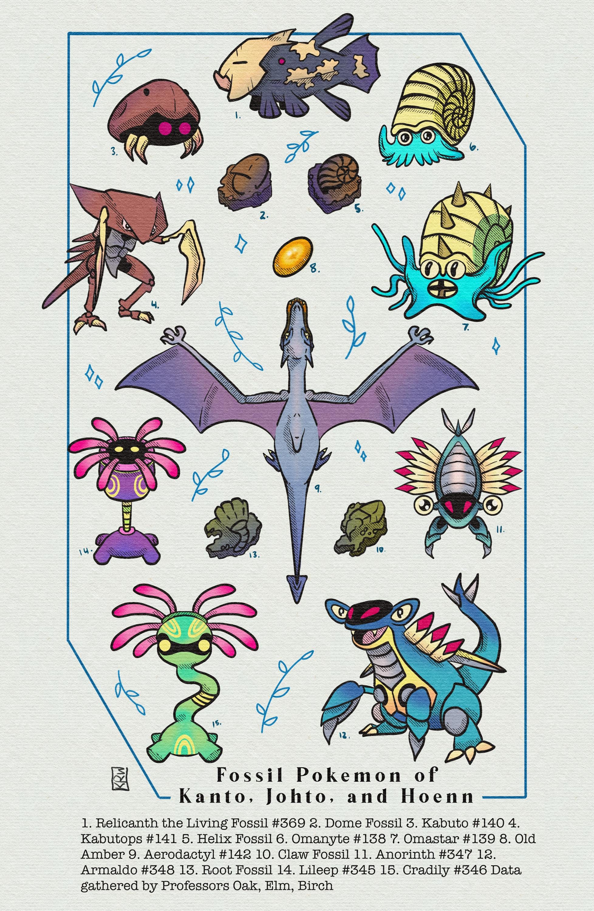 化石ポケモン科学ポスター 17インチ×11インチ - Etsy 日本