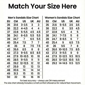 Size chart for men's and women's sandals, titled 'Match Your Size Here'. The chart features two separate tables for 'Men's Sandals Size Chart' and 'Women's Sandals Size Chart', both comparing EU, CM, US, UK, and AU sizes. The men's sizes range from EU 35 to 50, and women's sizes range from EU 35 to 46. Text at the bottom reads, 'For best accuracy – always use CM measurement. The size chart already includes a small comfort allowance for natural foot movement