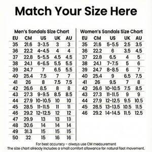 Size chart for men's and women's sandals, titled 'Match Your Size Here. The chart features two separate tables for 'Men's Sandals Size Chart' and 'Women's Sandals Size Chart', both comparing EU, CM, US, UK, and AU sizes. The men's sizes range from EU 35 to 50, and women's sizes range from EU 35 to 46. Text at the bottom reads, For best accuracy  always use CM measurement. The size chart already includes a small comfort allowance for natural foot movement.' Use this guide to find your perfect fit