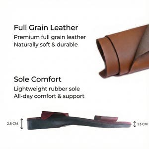 Infographic detailing the premium materials and comfort features of handmade leather sandals for an Etsy listing. The top section displays a roll of brown full grain leather with text highlighting its soft and durable qualities. The middle section focuses on 'Sole Comfort,' describing a lightweight rubber sole designed for all-day support. The bottom section shows a side profile view of the sandal sole with specific thickness measurements indicated: 2.8 CM heel height and 1.3 CM forefoot height