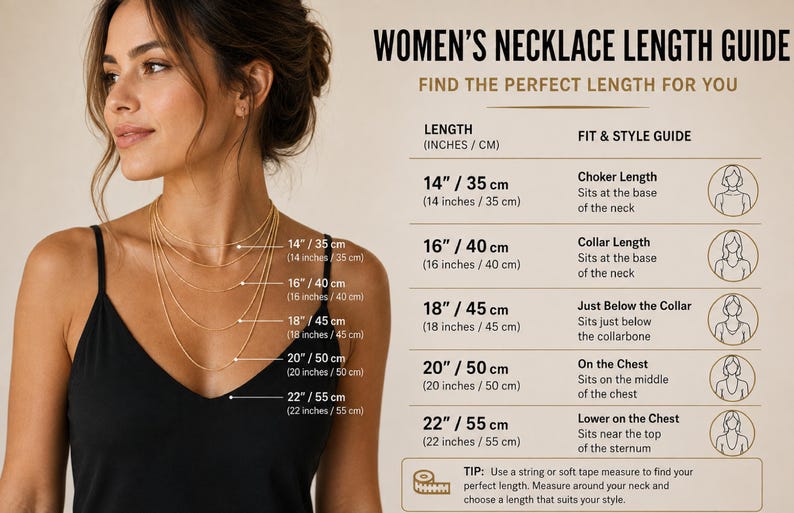 May include: A necklace length guide featuring text that reads WOMEN'S NECKLACE LENGTH GUIDE and FIND THE PERFECT LENGTH FOR YOU. It lists lengths from 14 inches to 22 inches, showing how each chain sits on the chest with corresponding fit descriptions.