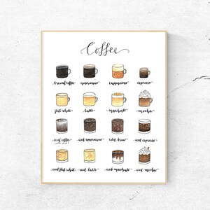 Digital - Café - Menu Café - Guia Café - Aquarela/ Guache