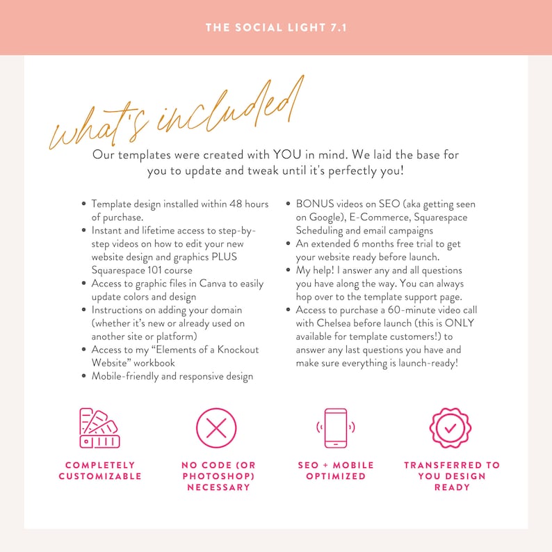 May include: A pink and white graphic with the text "what's included" in a handwritten font. The graphic lists the features included in a Squarespace website template. The features include template design, access to step-by-step videos, graphic files, and a 60-minute video call with the designer. The graphic also includes four icons representing the features: completely customisable, no code or photoshop necessary, SEO + mobile optimised, and transferred to you design ready.