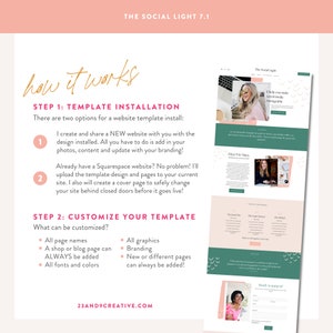 May include: A pink and green graphic with the text "how it works" in white. The graphic explains the two options for installing a website template: creating a new website or uploading the template to an existing Squarespace website. The graphic also lists customization options for the template, including page names, graphics, branding, and fonts.