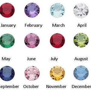 May include: A chart showing the birthstones for each month of the year. January: Garnet, February: Amethyst, March: Aquamarine, April: Diamond, May: Emerald, June: Alexandrite, July: Ruby, August: Peridot, September: Sapphire, October: Opal, November: Topaz, December: Tanzanite.