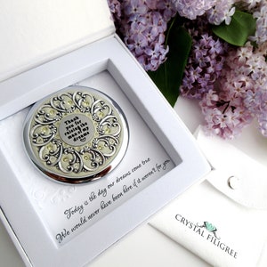 Merci d'avoir élevé l'homme de mes rêves | Nouvelle belle-mère du marié Miroir compact | L'homme de mes rêves