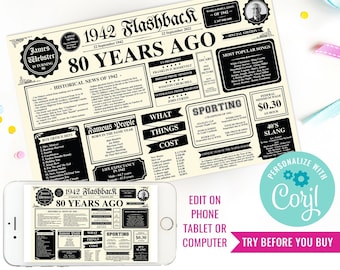 80th Birthday Party Printable Placemat - Birthday Newspaper Placemat - Placemat Decor- Add a Photo - Instant Download & Edit File with Corjl