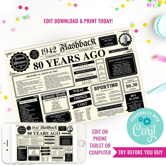 80th Birthday Party Printable Placemat - Birthday Newspaper Placemat - Placemat Decor- Add a Photo - Instant Download & Edit File with Corjl Il_570xn