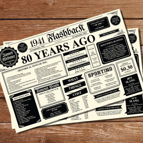 80th Birthday Party Printable Placemat - Birthday Newspaper Placemat - Placemat Decor Template - Instant Download & Edit File at home Il_570xn