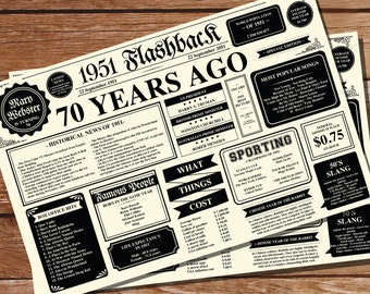 Newspaper Template Etsy Newspaper Template Etsy