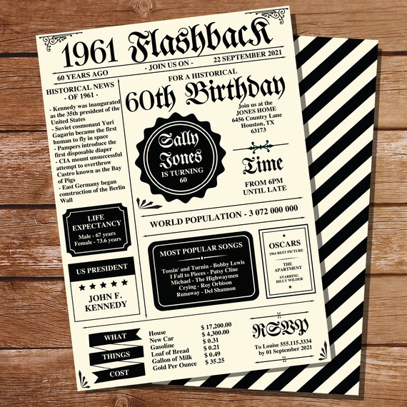 60th Birthday Invitation - Newsflash Invitation - Birthday Newspaper Invitation - Newspaper Template - Instant Download & Edit File at home Il_570xn