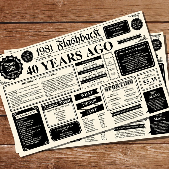 40th Birthday Party Printable Placemat Birthday Newspaper | Etsy