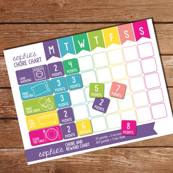 Printable Chore Chart for Girls - Task Chart - Kids Household Chores - Weekly Chores - Instant Download and Edit with Adobe Il_570xn