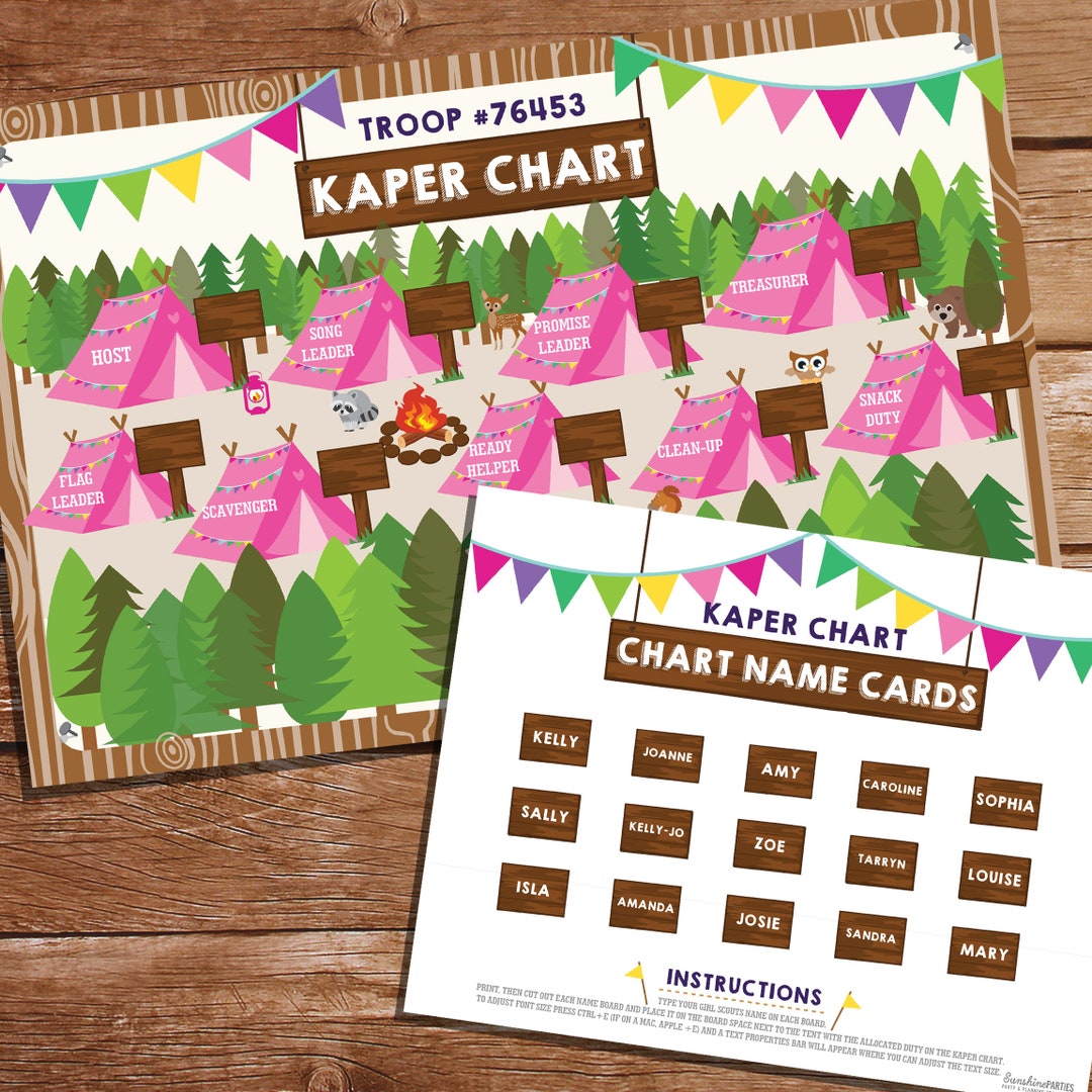 Girl Scout Kaper Chart - Editable Kaper Chart - Printable Kaper Chart ...