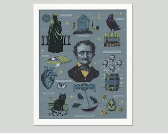 Edgar Allan Poe Literary Print from Original Artwork - gothic Victorian mystery stories, the Raven, Telltale Heart and more for Halloween