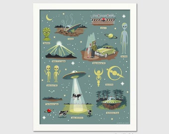 Impresión artística retro de ovnis a partir de obras de arte originales que incluyen Roswell, Área 51, platillos voladores y extraterrestres.