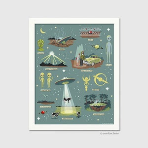This retro UFO print from an original painting is an homage to the 1950s UFO craze and Sci-Fi films of that era. Featuring such famous sightings as Roswell, crop circles, and Area 51,