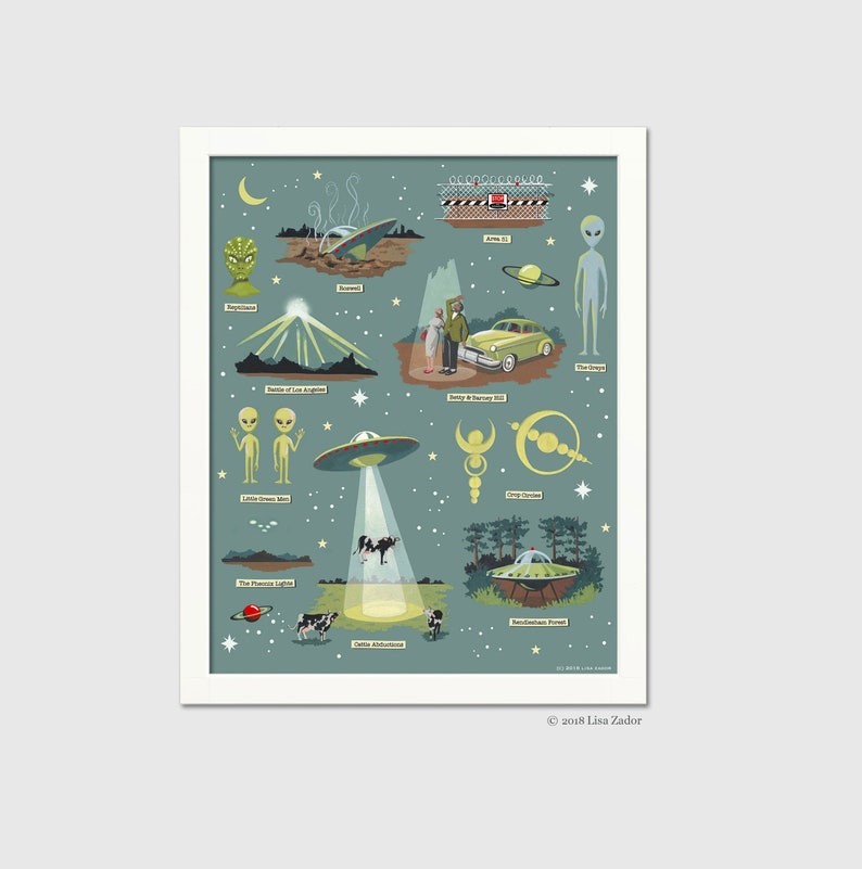 This retro UFO print from an original painting is an homage to the 1950s UFO craze and Sci-Fi films of that era. Featuring such famous sightings as Roswell, crop circles, and Area 51,