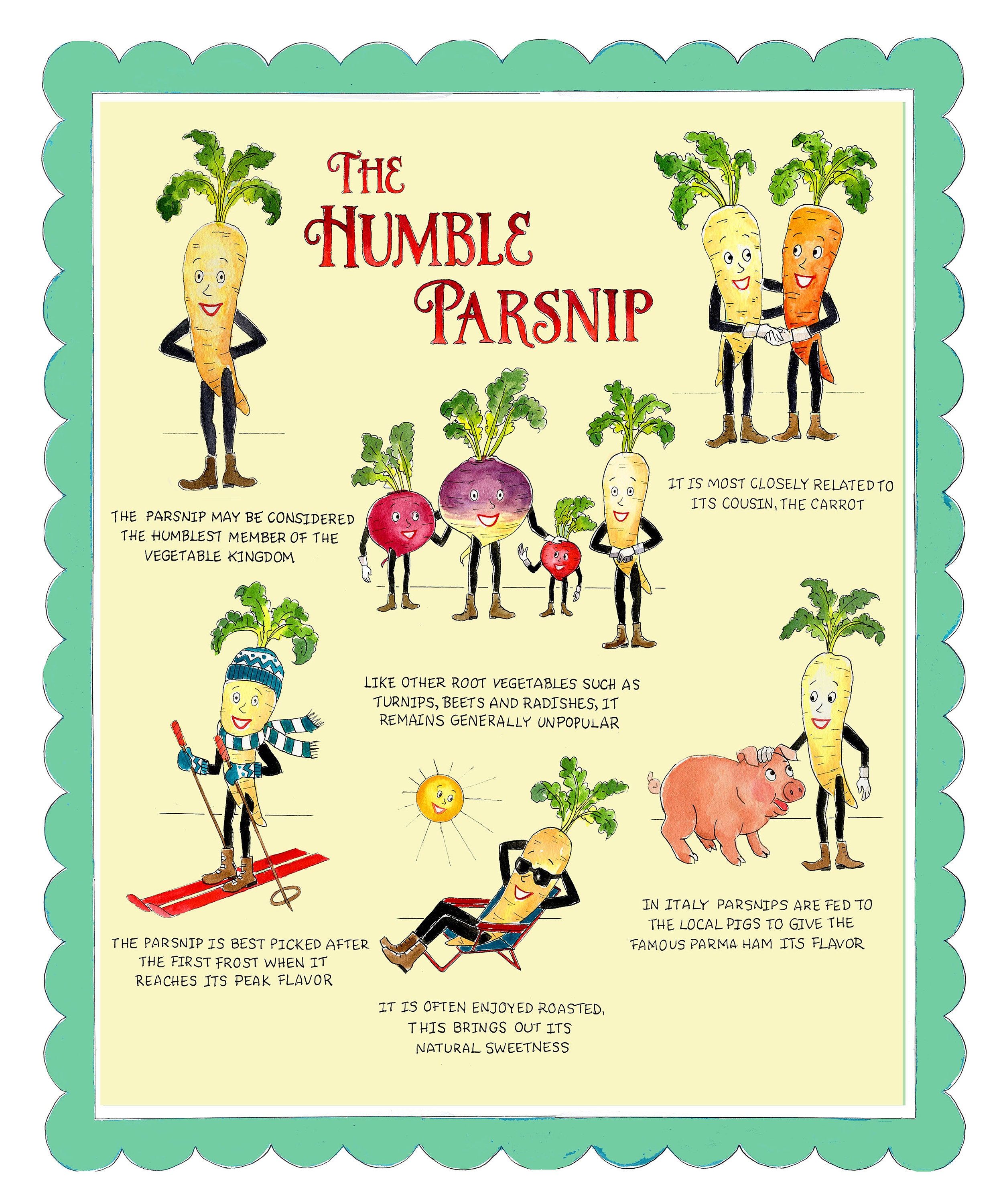 Retro Kitchen Print Anthropomorphic Food Art Vintage Kitchen Etsy