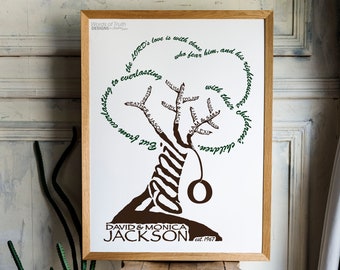 Family Tree Personalized Gift for Grandma, Custom Family Tree Print, Anniversary Gift for Parents and Grandparents, Christmas Gift