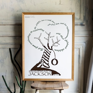 Family Tree Personalized Gift for Grandma, Custom Family Tree Print, Anniversary Gift for Parents and Grandparents, Christmas Gift